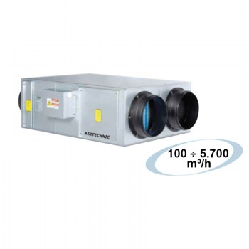 Speed Controllers / Inverters