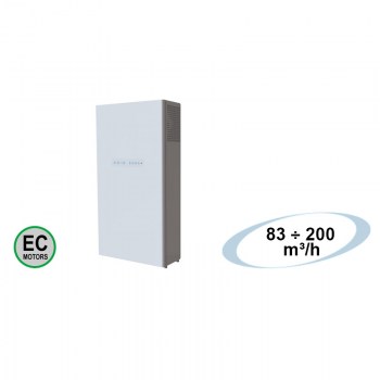 Recuperator / ERV Unit