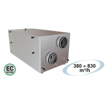 ENERGY BOX VUT/VUE EC
